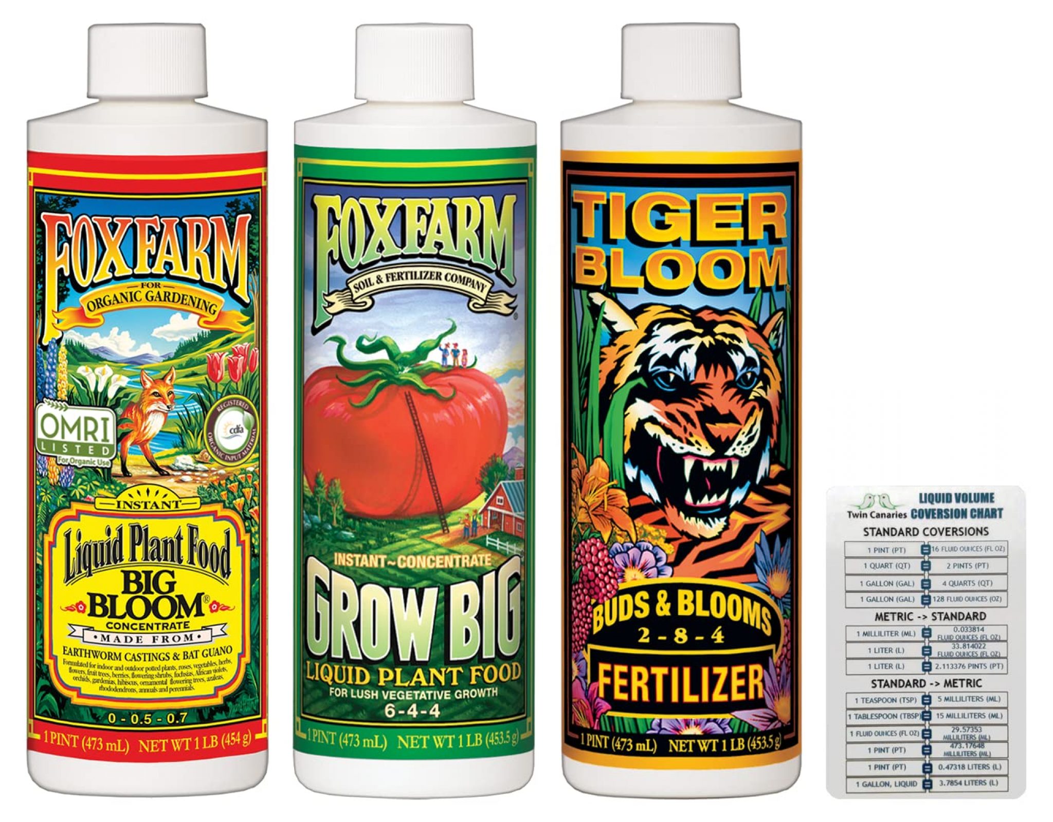 Foxfarm Soil Feeding Schedule - 8wx9dtu